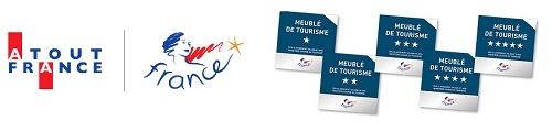 In Auris & Objectif Équinoxe : Inspection et classement meublé de tourisme